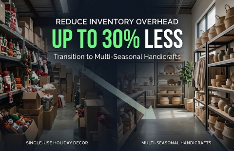2027 Global Sourcing Report: Navigating Seasonal Decor Transitions with Eco-Friendly Handicrafts